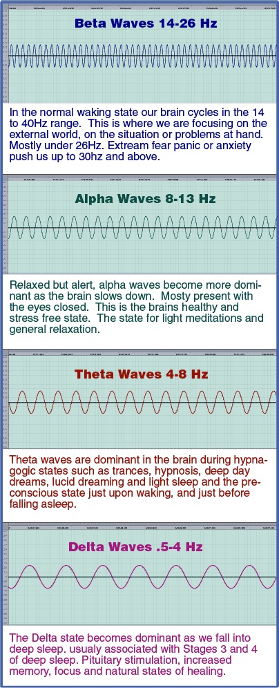 Easy Meditation Secrets